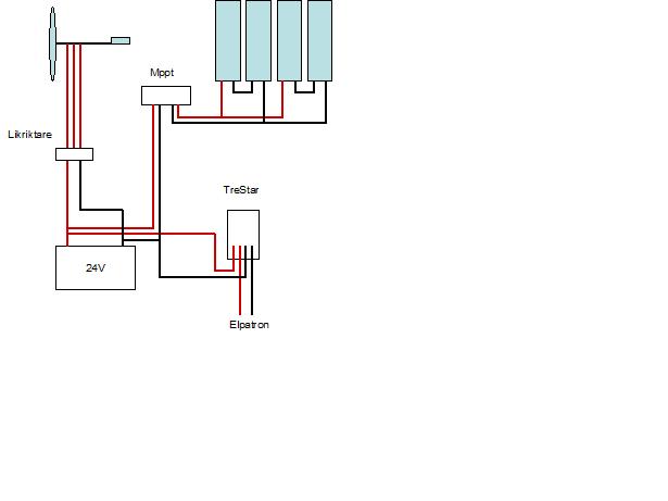 kopplingsschema1.jpg