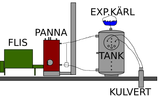 Skärmbild-46.png