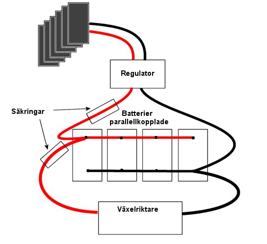 parallellkoppling.jpg