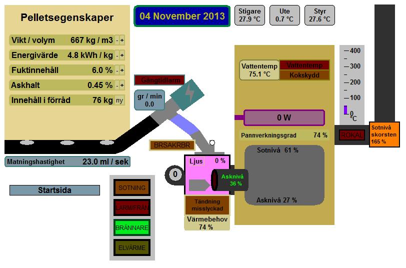 Värmestyrning_v1r18e_Pelletbranning.jpg