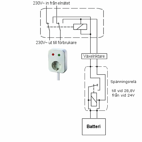 dosan2.gif